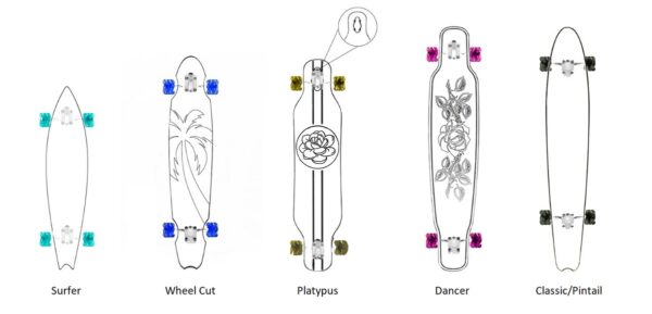 longboard sizes